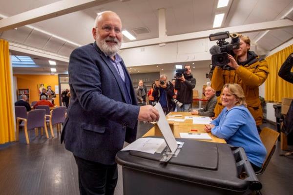 Netherlands Election